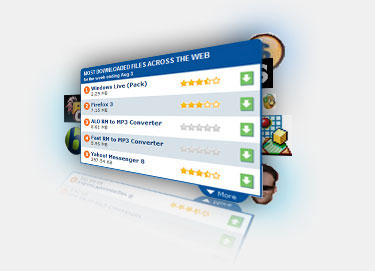 FileRatings ranking table screenshot